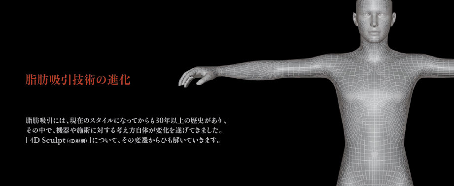 脂肪吸引技術の進化