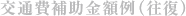 交通費補助金額例（往復）