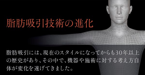 脂肪吸引技術の進化 脂肪吸引には、現在のスタイルになってからも30年以上の歴史があり、その中で、機器や施術に対する考え方自体が変化を遂げてきました。